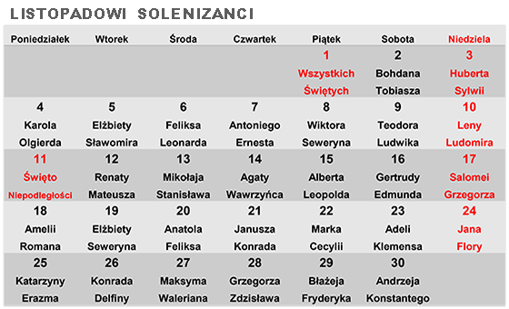 Komu kupić prezent w listopadzie?